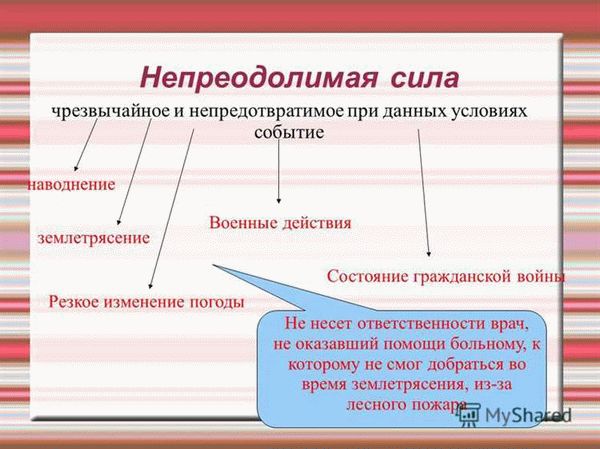  Обстоятельства непреодолимой силы по закону № 44-ФЗ, в уголовном праве и иных отраслях 