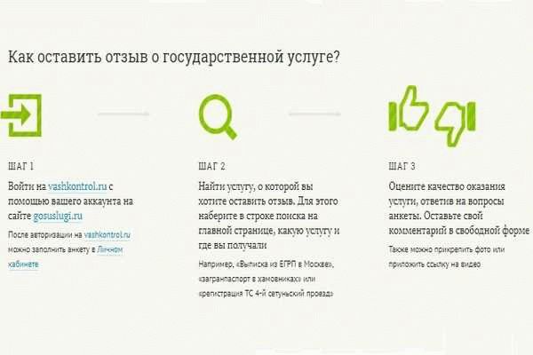 Контроль отзывы. Ваш контроль. Ваш контроль госуслуги. Ваш контроль оценка. Ваш контроль картинки.