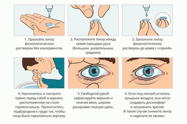 Сколько лет носить линзы? Полезная информация от Оптик Центра