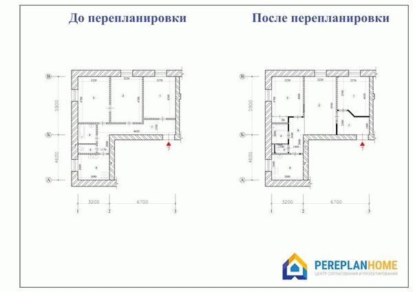 Особенности согласования перепланировок в старых домах