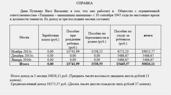 Справка для путинских выплат образец