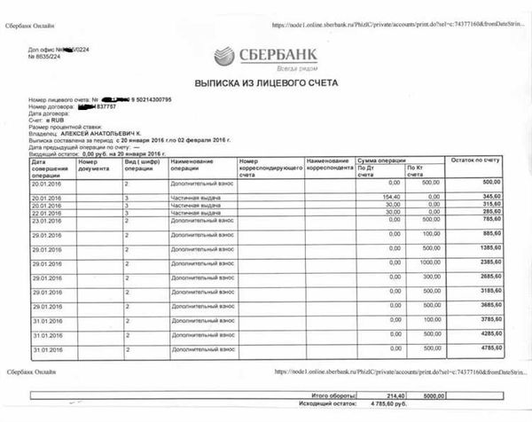 Купить справку 297 для ребенка с ограниченными возможностями образования