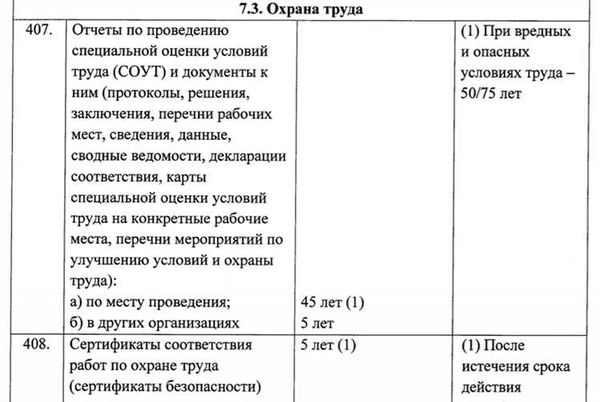 Медицинские заключения и справки