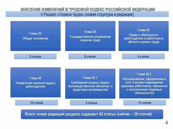 Кто может быть наследником?