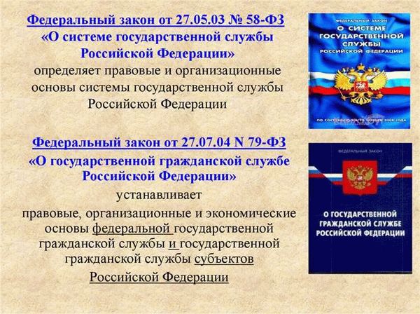 Права и обязанности граждан по Статье 15 Конституции РФ