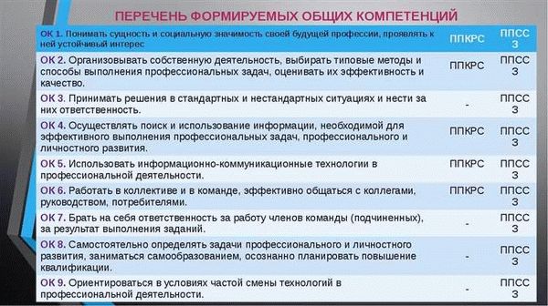 Действующая редакция статьи 406 ГК РФ с последними изменениями