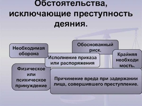 Статья 48 УК РФ: совершение деяния при исполнении приказа или распоряжения