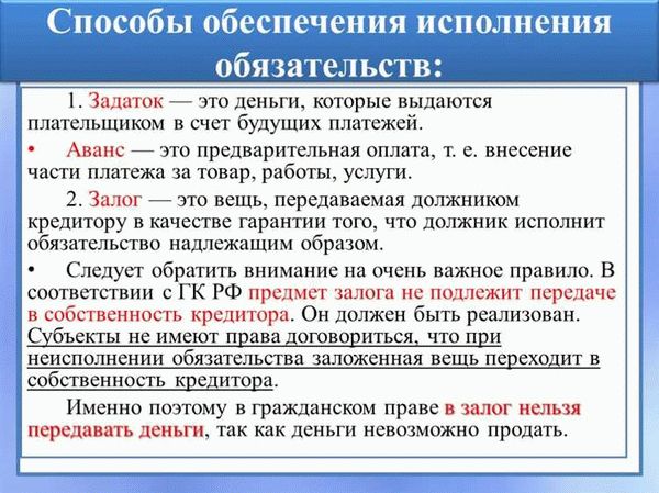 Возмещение убытков при досрочном расторжении