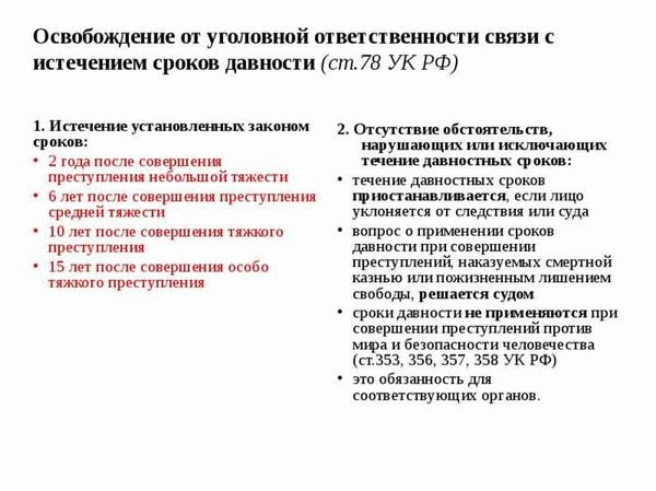 Статья 78 УК РФ: основные положения