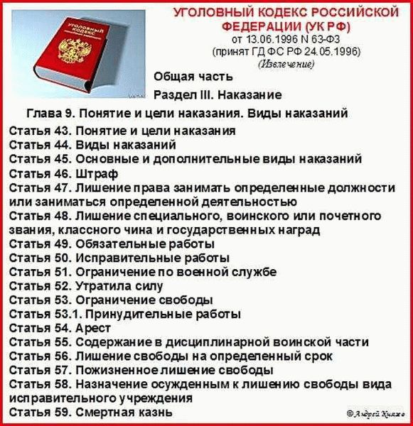 Анализ статьи 116 УК РФ