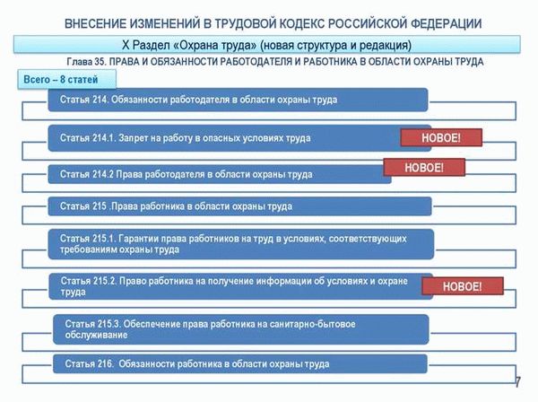 Судебная практика по статье 153