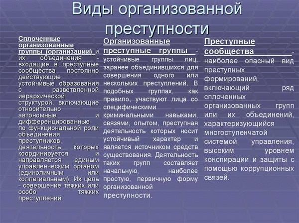 Комментарий к ст. 210 УК РФ