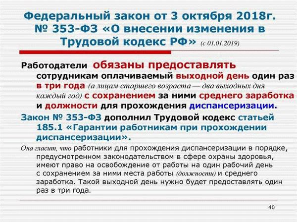 Анализ статьи 230 Гражданского процессуального кодекса РФ с поправками на 2024 год