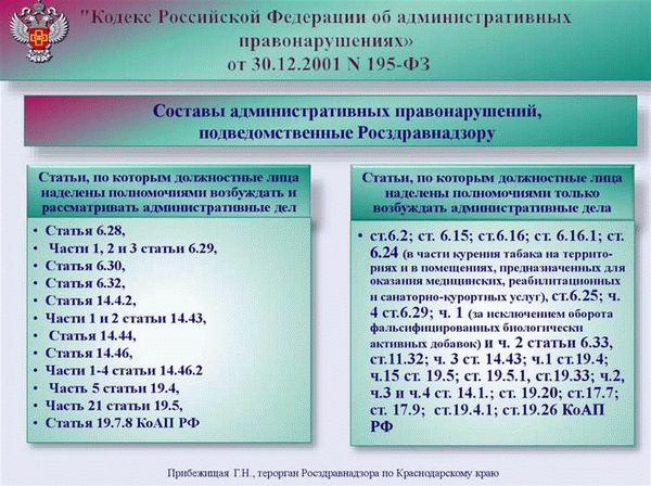 Статья 7.19 Кодекса Российской Федерации об административных правонарушениях. Действующая редакция на 2024 год