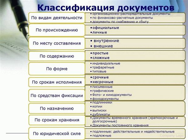 Структура комиссии и требования