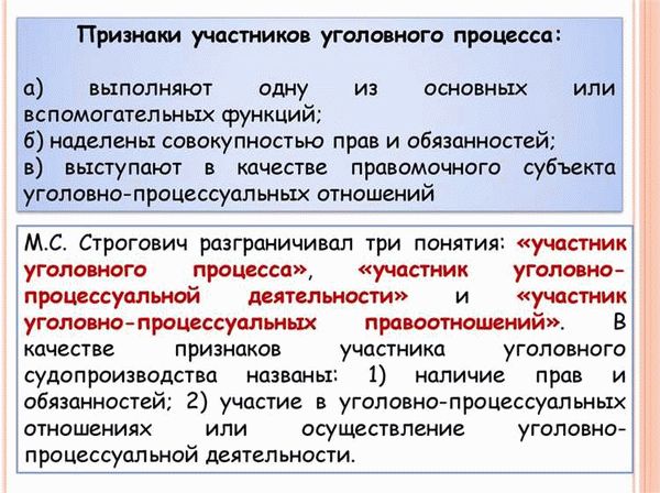 Задачи и полномочия следователя