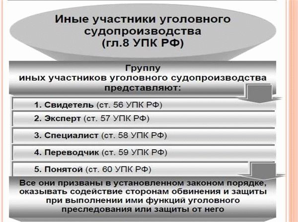 Нюансы оплаты услуг адвоката