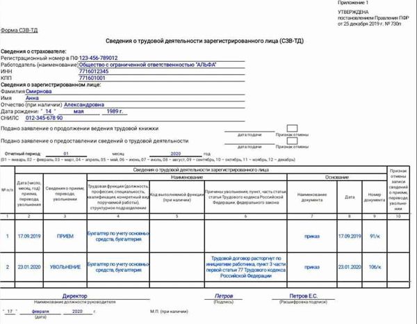 Действующая инструкция на период с 02.04.2016 по 28.02.2023