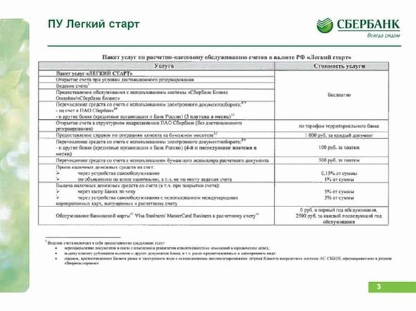 Открытие счета через интернет