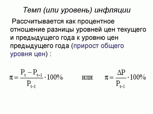 Показатели инфляции за определенный период