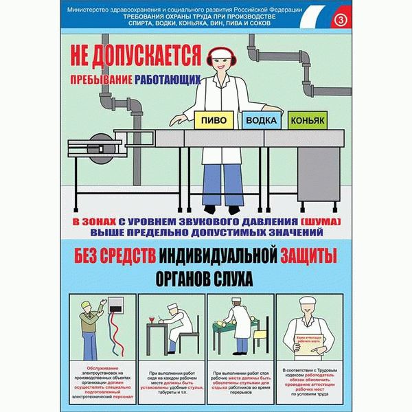 Правильное подключение и эксплуатация утюга