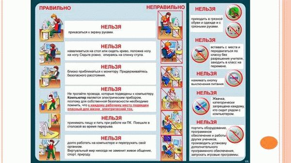 Рекомендации по использованию компьютерной техники