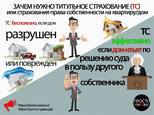 Можно ли отказаться от титула при ипотеке?