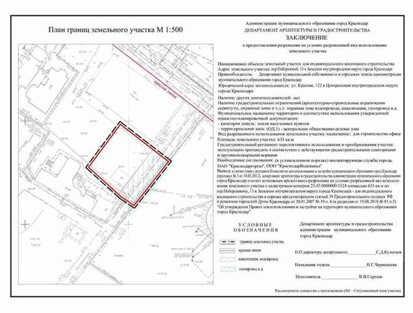 Процедура утверждения техплана