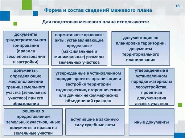 Где можно заказать оформление технического плана?