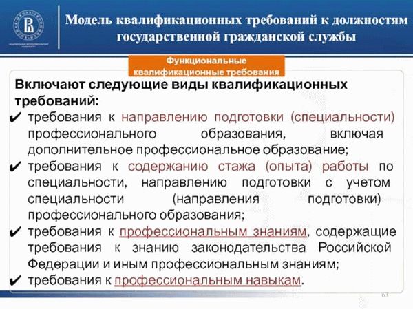 Возрастные ограничения для поступающих на государственную гражданскую службу