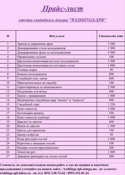 Стоимость разработки проекта межевания