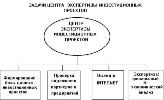 Новые ответы на форуме: разнообразие вопросов и компетентные решения