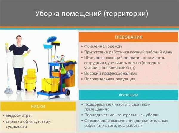 Специфика использования уборочного инвентаря в медицинских учреждениях