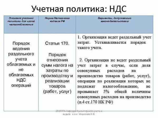 Учитываем налоговые изменения