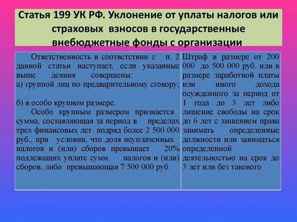 За какие именно действия привлекают к уголовной ответственности и как ее избежать?