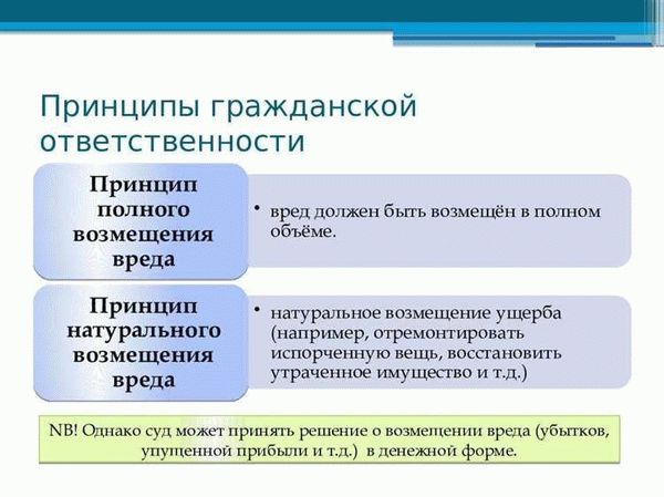 Доказательства невиновности и их роль в получении компенсации