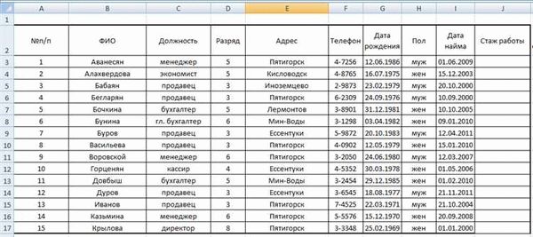 Какие данные нужно знать для поиска уголовного дела?