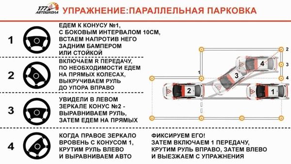 Остановка и начало движения на подъеме (эстакада, горка)