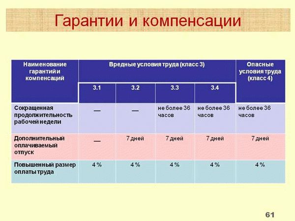 Специальная итоговая оценка