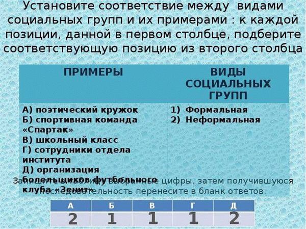 Примеры и виды преступков