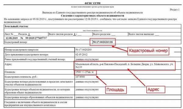 Какие данные содержатся в кадастровом паспорте объекта недвижимости