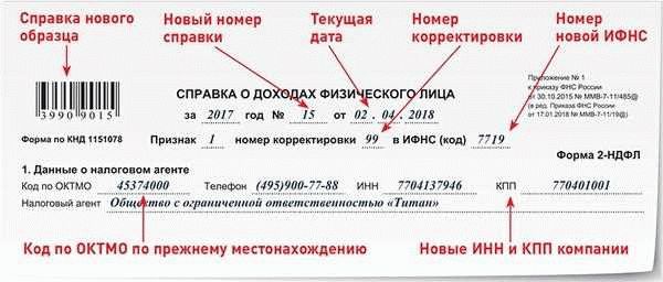 Чем отличаются территориальная и регистрирующая инспекции