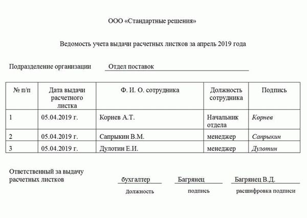 Образец журнал регистрации расчетных листков образец