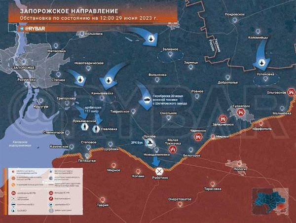 Нововведения в процессе оформления документов