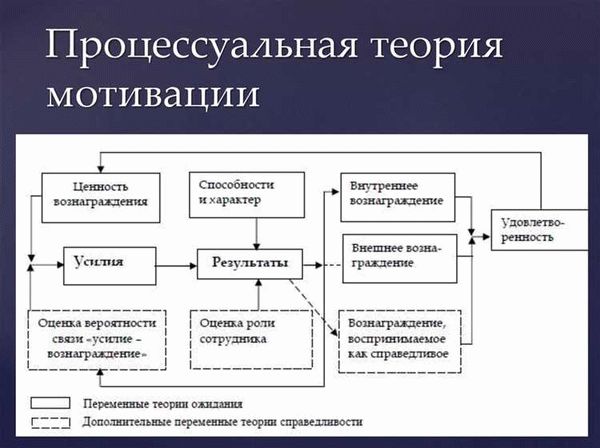 Типы краткосрочных виз