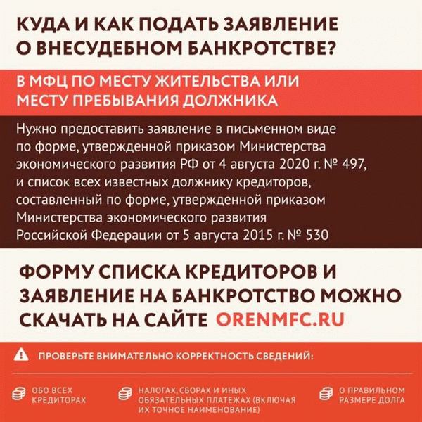 Условия упрощенного банкротства