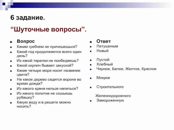 Основные принципы работы вопросов и ответов