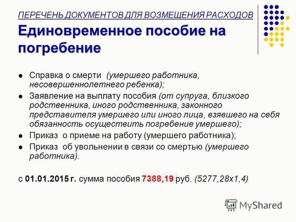 Основная информация о возмещении расходов