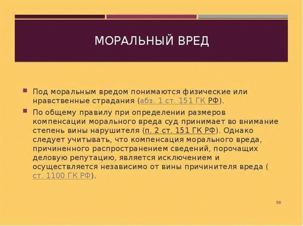 Ущерб от действий государственных органов