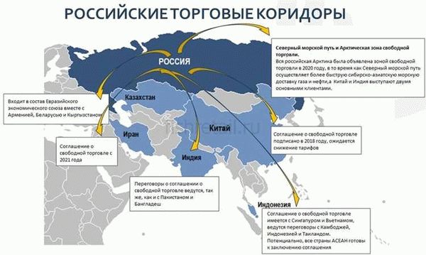 Все санкции против РФ 2022-2023